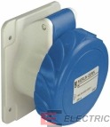      32 2P+E IP67 220